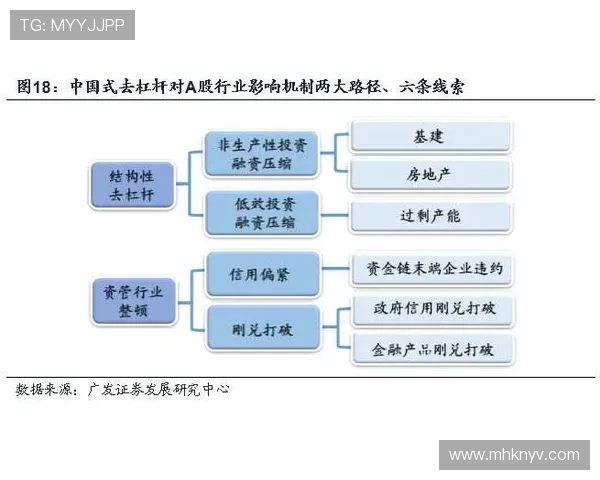以联赛内容沉淀驱动体育生态长期价值增长路径探索与商业创新实践研究