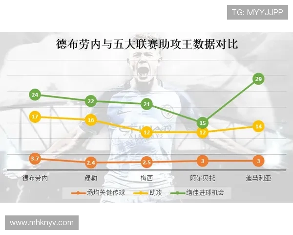 基于联赛多维数据统计的赛季表现趋势深度分析报告对比与预测研究