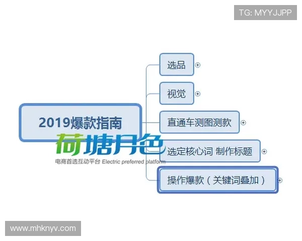 单场胜平负投注技巧解析与实战思路提升策略详解全面指南分享技巧