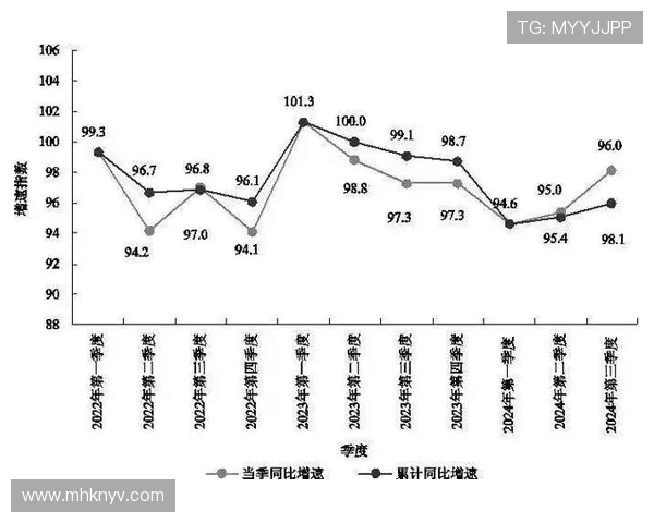 基于官方权威数据的中国经济社会发展趋势综合分析报告年度全景解读