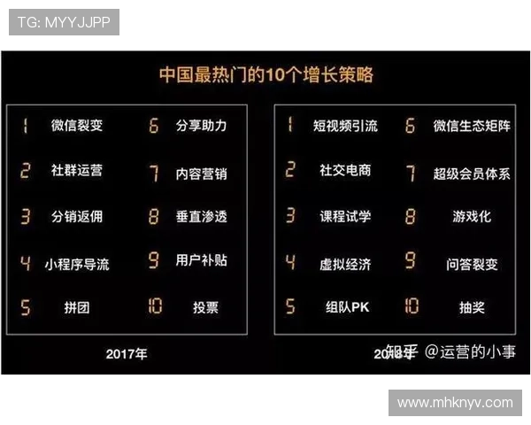 运动抗衰老科学路径与全周期健康管理新策略研究实践指南与策略论