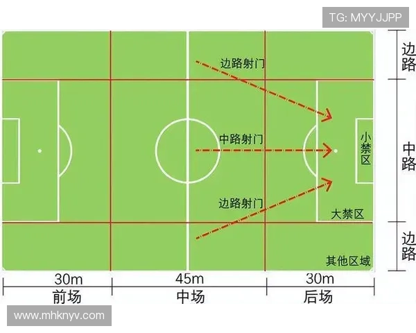 以足球比赛关键节点透视胜负走向与战术博弈六大转折瞬间深度剖析