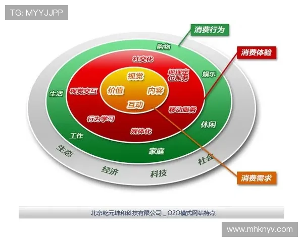 全面解析现代足球基础资讯与入门知识实用指南大全核心规则详解一览 - 副本 (3)