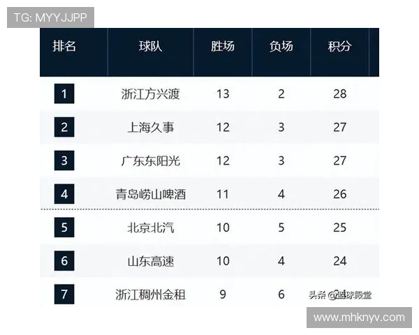围绕十八强赛积分榜解读各队出线形势变化与前景分析全貌观察 - 副本 (3)