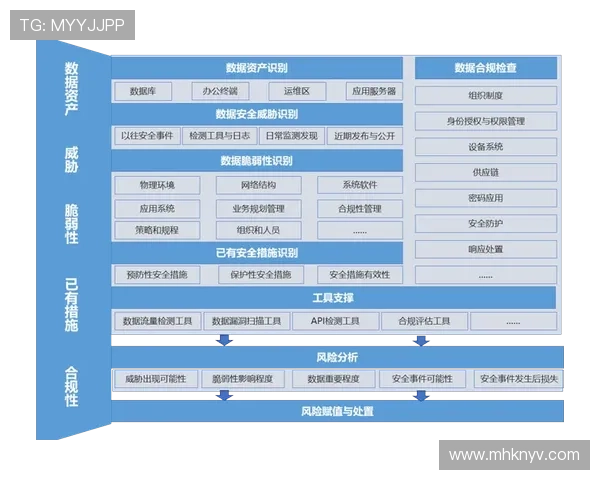 基于多维数据分析的年度综合医疗报告解读与健康风险评估趋势预测 - 副本 (3)