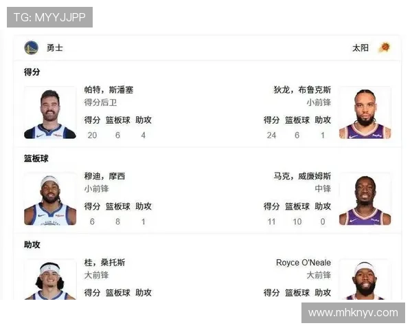 深度解读当代篮球首发阵容配置与战术价值全景分析及其攻防演变趋势 - 副本 (2)