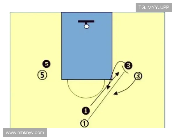 现代篮球攻防转换体系的技战术深度解析与实战应用策略研究探讨 - 副本 (2) - 副本 - 副本