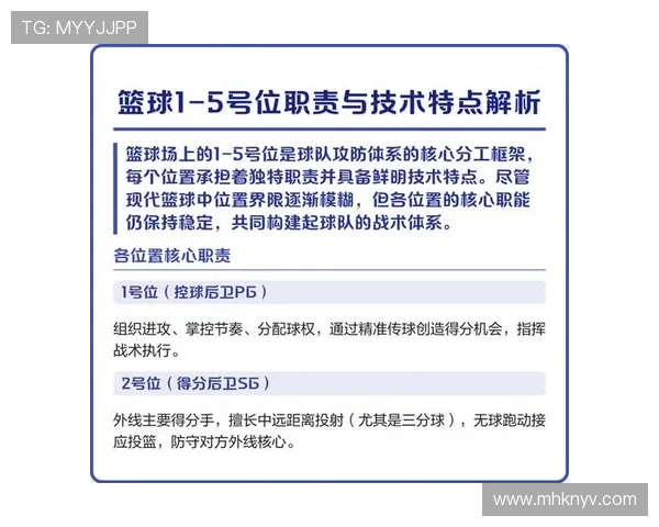 篮球比赛要点全面解析 技术战术攻防策略关键解析 - 副本 (2) - 副本 篮球比赛要点全面解析 技术战术攻防策略关键解析 - 副本 (2) - 副本