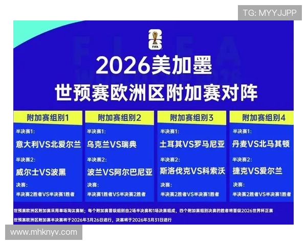 聚焦世界杯八强预测走势与黑马崛起全景前瞻深度解析夺冠热门与潜力球队 - 副本 - 副本 (4) - 副本